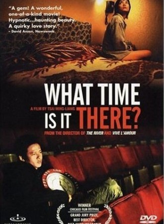 What Time Is It There?